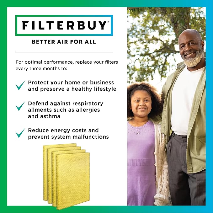 Filterbuy 18x20 Air Cleaner Filter Replacement Pads with Activated Carbon for Dynamic, Micropower Guard, PremierOne PureFlo P6100 MS-1625, and More (4-Pack)