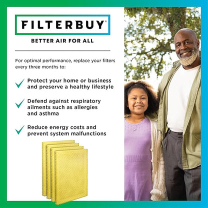 Filterbuy 18x20 Air Cleaner Filter Replacement Pads with Activated Carbon for Dynamic, Micropower Guard, PremierOne PureFlo P6100 MS-1625, and More (4-Pack)