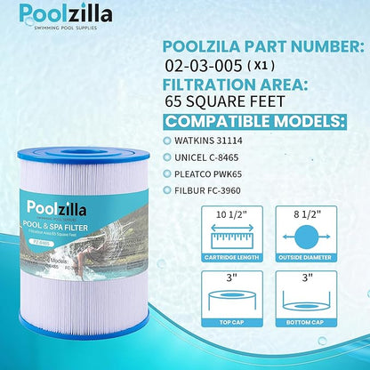 Poolzilla 1-Pack Spa Filter Cartridge Replacement for Watkins 31114, Unicel C-8465, Pleatco PWK65, Filbur FC-3960, 71827, 71828, Tiger River Caspian, Bengal, Sumatran, Caldera 76136 | Spa Filtration