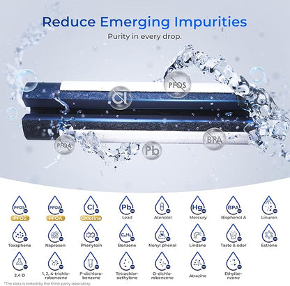 Waterdrop Plus EDR3RXD1 Replacement for Everydrop® Filter 3, 4396841, 4396710, 46-9083, 46-9030, WDP-F08 Refrigerator Water Filter, 2 Filters