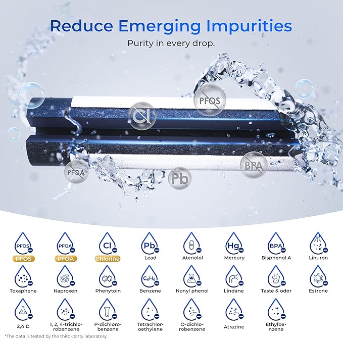 Waterdrop Plus EDR3RXD1 Replacement for Everydrop® Filter 3, 4396841, 4396710, 46-9083, 46-9030, NSF/ANSI 401&53 Refrigerator Water Filter