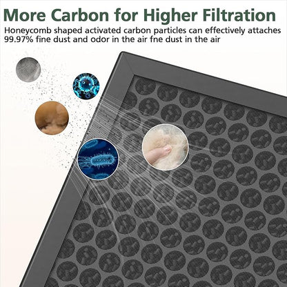 HY4866 Replacement Filter Compatible with MORENTO HY4866, WESTHEY HY4866, YIOU M1 Air Purifier, 3-in-1 H13 Ture HEPA Replacement Filters (Extra 4 Pre-filter) Enhanced Version for HY4866, 4 Pack