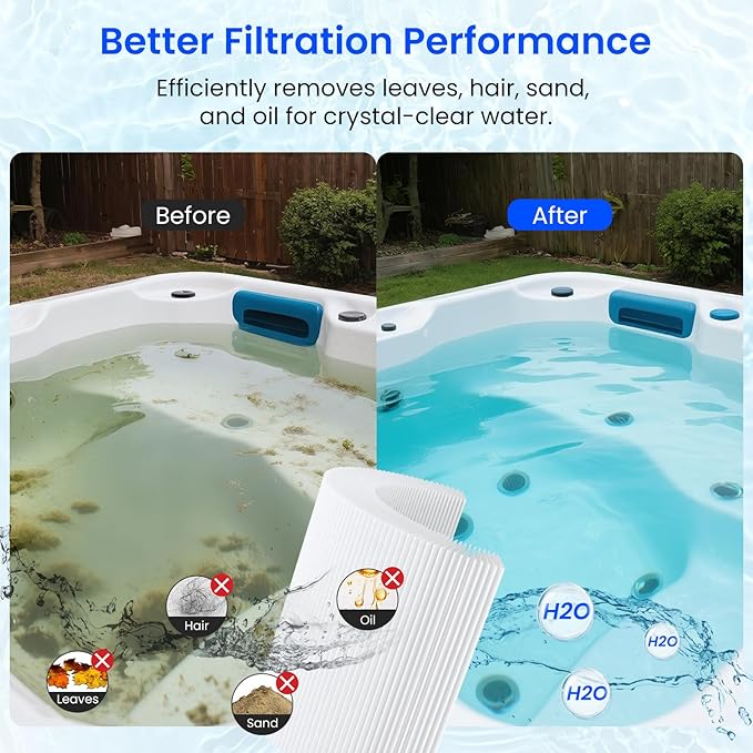 Future Way PRB35-IN Hot Tub Filter Replacement for Thermospa FL1008, Replace Filbur FC-2385, Pleatco Pure PRB35-IN, Unicel C-4335, 35 Sq. Ft, 5 X 9 Drop in Spa Filter, 2 Pack
