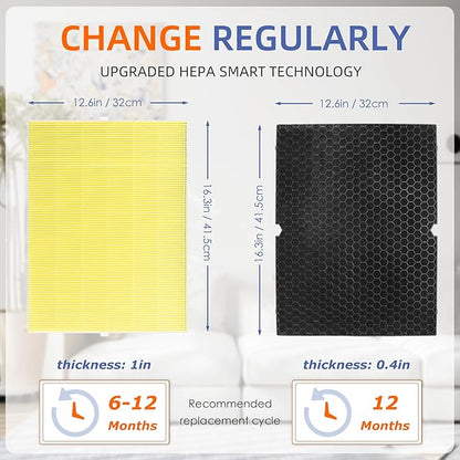 116130 HEPA Pet Care Replacement Filter H for Winix 5500-2 Am80 Plasmawave Air Purifier True HEPA Carbon Filter,2 Set,Yellow