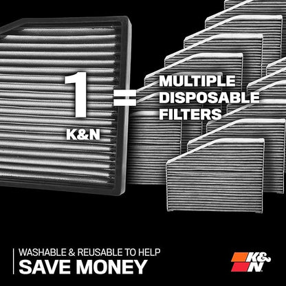 K&N LIFETIME Cabin Air Filter: Premium, Washable, Clean Air for your Cabin: Compatible with 2014-2025 Acura/Buick/Chervolet/Cadillac: (See Product Description for Select Models), VF2071