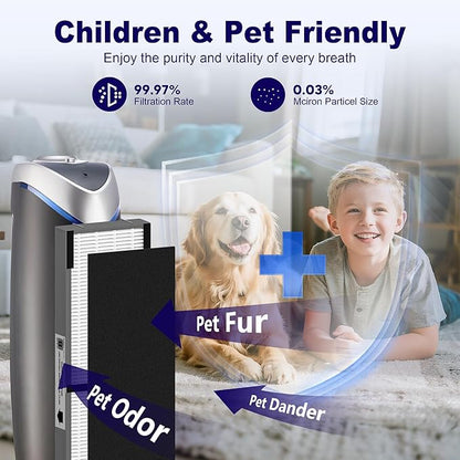 4 Pack FLT4850PT HEPA Filter B Pet Replacement Compatible with G-Guardian AC4825 AC4825E AC4825W AC4300 AC4800 AC4850 AC4900 Air Purifier, 4 True HEPA Filters & 8 Carbon Pre-Filters, Purple