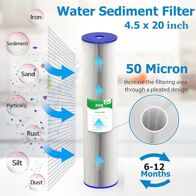 50 Micron 20-Inch Heavy Duty Whole House Water Filter Replacement Cartridge, Pleated Sediment Water Filters 4.5" x 20" for Well Water, Compatible with ECP5-20BB, R30-20BB, SPC-45-2050, 6 Pack
