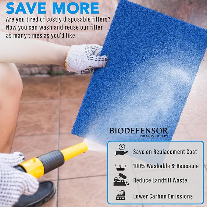 Biodefensor Reusable Air Filter 20x30x1, Made in USA - Cut to Fit Most Furnace, AC, HVAC Vent - Washable, Durable, Rigid Media - High Airflow Energy-Efficient, Includes Prep Pad & Hook Tape
