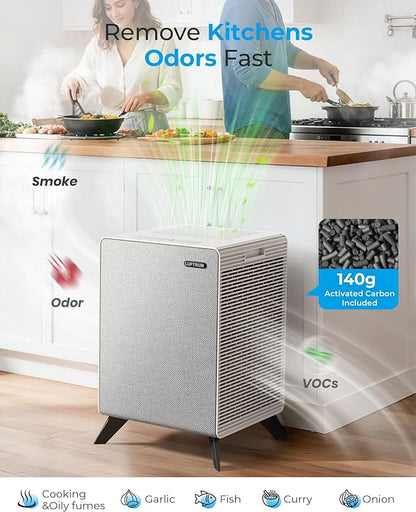 Air Purifiers for Home Large Room Up to 2250 ft² - Remove 99% of Smoke Allergies Pet Dander Odor - Dual 3-Stage Filter of Washable Filter and with AQI, Auto Mode, Sleep Mode,
