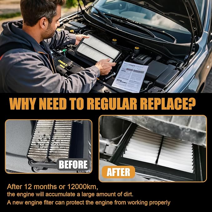 Engine Air Filter 17220-5BA-A00 Compatible with Honda Civic 2016-2024 2.0L, HR-V 2023 2024 2.0L, Replace# 17220-5BA-A00 AF5264 JFA405 SA12051 PA99117 WA10416