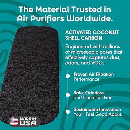 Barnakl Ceiling Fan Air Purifier Pads, Activated Coconut Shell Carbon Fan Filters Trap Dust, Odors & Allergens, Easy-Stick Universal Fit for Ceiling Fan Blades, Odorless & Unscented - (5 Count)