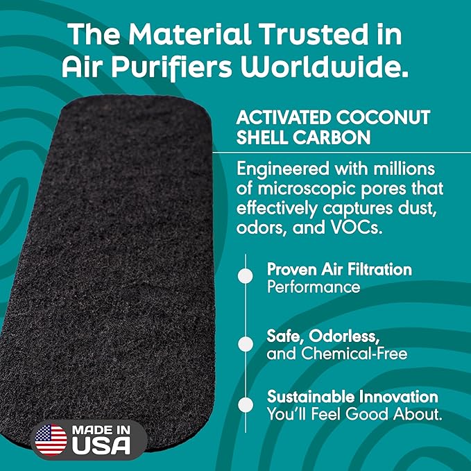 Barnakl Ceiling Fan Air Purifier Pads, Activated Coconut Shell Carbon Fan Filters Trap Dust, Odors & Allergens, Easy-Stick Universal Fit for Ceiling Fan Blades, Odorless & Unscented - (3 Count)