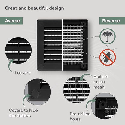 Vent Systems 3" x 3" - Pack of 2 - Black Plastic Soffit Vent Cover - Durable Flat Square Air Vent Grille with Mesh Screen - Weather Resistant Ventilation Grill - Wall & Ceiling, Indoor & Outdoor