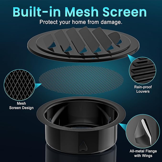 HG Power 4 Inch Black Stainless Steel Soffit Vent Cover - Round Exhaust Vent with Mesh Screen for Indoor/Outdoor Use in Homes, Offices, Factories (2-Pack, Hardware Not Included)