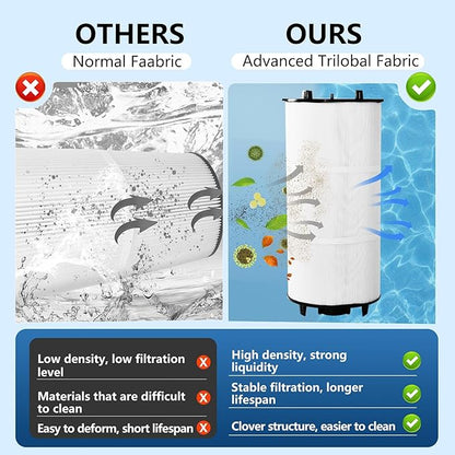 27002-0300S Pool Filter Cartridges Compatible with pentair sta-rite 27002-0300S Pool Filter System 2 Modular Media Pool and PLM300 D.E. Filter,300 sq.ft D.E. Filter with 24800-0121 Air Bleed Assembly