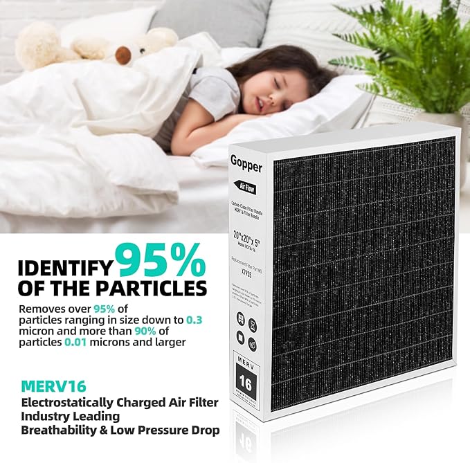 X7935 20x20x5 Air Filter MERV 16, Replacement Media for HCC14-23 HCF14-16 len-nox Air Filters, honey-well Models FC100A1011 and FC200E1011