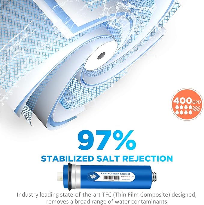 Membrane Solutions 400 GPD RO Membrane, Reverse Osmosis Membrane, RO Membrane Replacement, Reverse Osmosis Filter Replacement for Under Sink Home Drinking RO Water Purifier System (2 PACK)