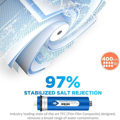 Membrane Solutions 400 GPD RO Membrane, Reverse Osmosis Membrane, RO Membrane Replacement, Reverse Osmosis Filter Replacement for Under Sink Home Drinking RO Water Purifier System (2 PACK)