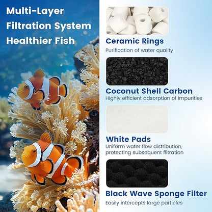 24 PCS Fx6 Canister Filter, Compatible with Fluval FX4/FX5/FX6 Aquarium Filters, Including Bio-Foam Block, Carbon Sponge Filter, Ceramic Ring, Mesh Bag