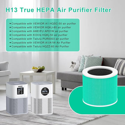 2 Pack A1 Replacement Filter Compatible with VEWIOR Air Purifier A1, HQSC-50, HQKJ-80, AMEIFU AP01W, KOIOS HQKJ-50, Tailulu PUR0003/HQZZ-60, 3-in-1 H13 True HEPA Air Cleaner Filter for Home