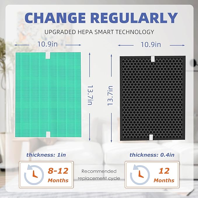 5510 5520 HEPA Toxin Absorbe Air Purifier Filter Q Replacement for Winix 5510 5520 Plasmawave Air Purifier H13 True HEPA Carbon Filter,# 1712-0123-00,2 Combon Set