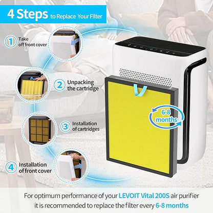Vital 200S Air Purifier Filters 2 Pack for Levoit Vital 200S, H13 True HEPA Activated Carbon 3-in-1 Pet Care Replacement Filter – Fits Models 200S-P / 200S-RF-PA (LRF-V201-YUS)
