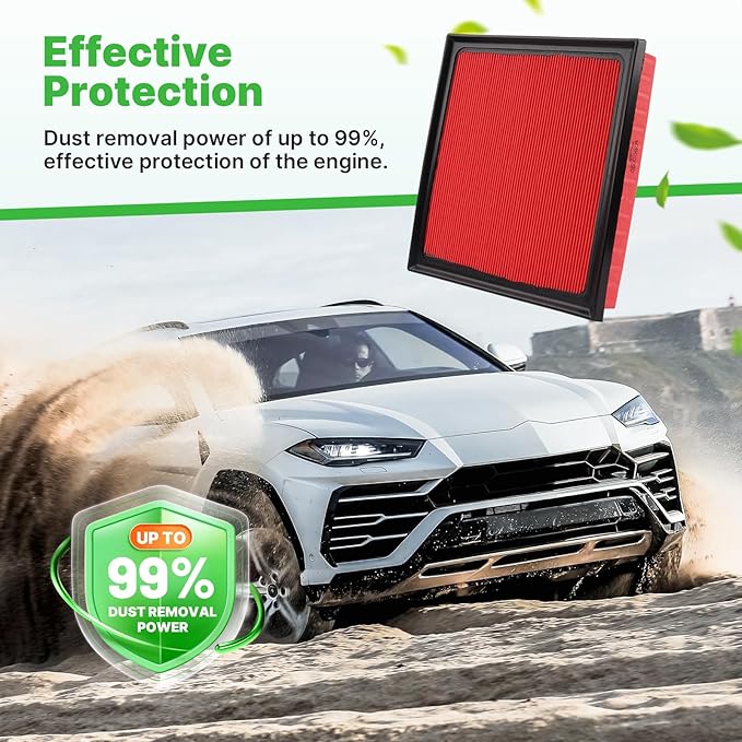2PCS Engine Air Filter Fit for Toyota RAV4 2019-2025 (2.5L), Camry 2018-2024 (2.5L & 3.5L), Highlander 2020-2026 (2.4L & 3.5L) Air Filter Replacement Engine Filter Car Accessories# CA12377