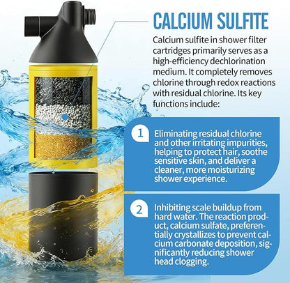 DerBlue 3PCS A-01 Multi-Stage shower head filter replacement Compatible with Afina Filtered Showerhead for Hard Water,Remove Chlorine and Other Impurities
