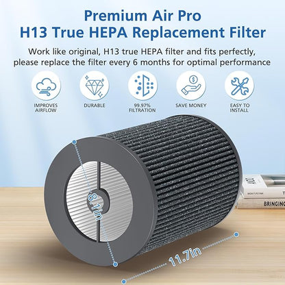 Air Pro HEPA Tri-Power Filter Compatible with Molekule Air Pro | Air Purifier, Multi-Stage Filtration System with Activated Carbon Air Pro Filter, 1 Pack