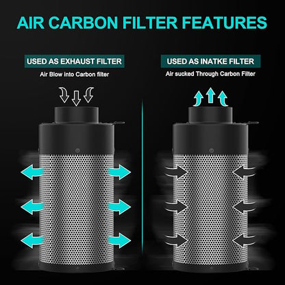 Air Carbon Filter with Built-in Fan, 4 Inch, Australian Virgin Charcoal, Carbon Filter for Grow Tent, Hydroponics, with Speed Control, Prefilter and Hanging Ropes