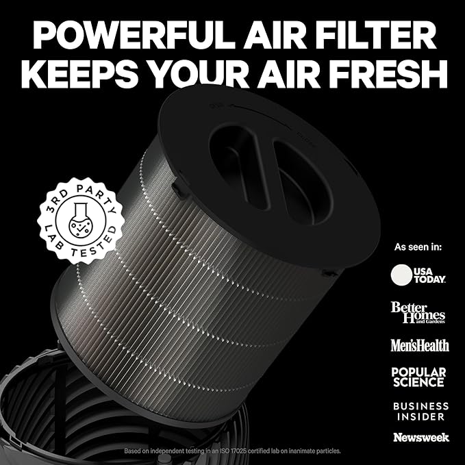 PuroAir 130i HEPA Air Purifiers for Home Pets - Covers Up To 600 Sq Ft - Filters Up To 99.9% of Pollutants, Smoke, Pollen, Dust - Quiet HEPA Air Filter - Air Purifiers for Bedroom