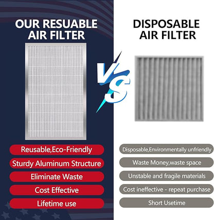 12x20x1 (Actual Size:11.75x19.75x0.86）Lifetime Electrostatic Air Filter, MERV 8 Washable Aluminum AC/HVAC Furnace Filter, Reusable Permanent Air Filter, Easy to Clean, Healthier Home/Office
