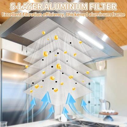 BPS1FA36 Aluminum Range Hood Vent Filter for Broan Nutone Allure 36" QS1 WS1 WS2 Range Hood Grease Filters Replacement 5 Layers, 17-1/4"X 11-3/4"X 3/8" 2 Pack