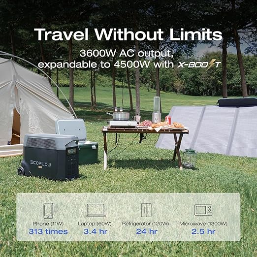 EF ECOFLOW 7.2kWh Portable Power Station: DELTA Pro with Extra Battery, 120V Lifepo4 Battery Backup with Expandable Capacity, Solar Generator for Home Use, Power Outage, Camping, RV, Emergencies