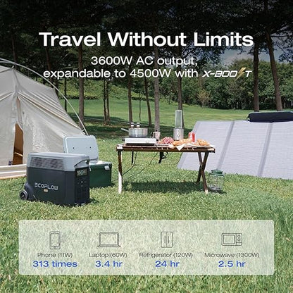 EF ECOFLOW Portable Power Station 3600Wh DELTA Pro, 120V AC Outlets x 5, 3600W, 2.7H Fast Charge, Lifepo4 Power Station, Solar Generator for Home Use, Power Outage, Camping, RV, Emergencies