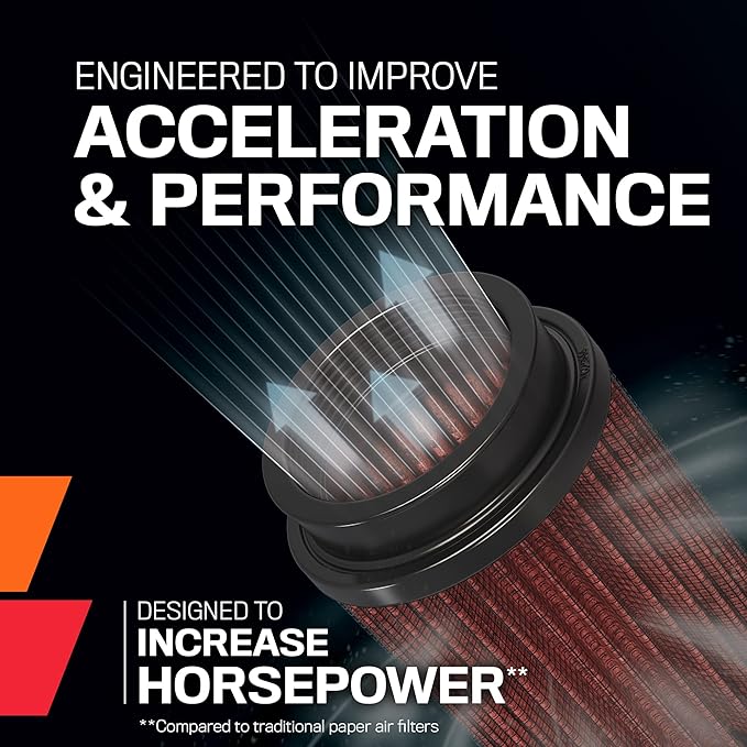 K&N High-Flow Original Lifetime Universal Clamp-On Air Filter: Performance, Premium, Washable: Flange Diameter: 4 In, Filter Height: 5.5 In, Flange Length: 1.125 In, Shape: Round Tapered, RG-1001BL