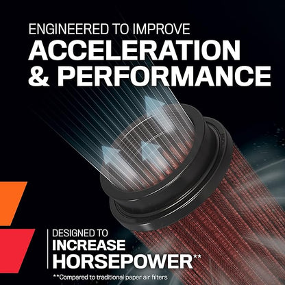 K&N High-Flow Original Lifetime Universal Clamp-On Air Filter: Performance, Premium, Washable: Flange Diameter: 4 In, Filter Height: 5.5 In, Flange Length: 1.125 In, Shape: Round Tapered, RG-1001BL