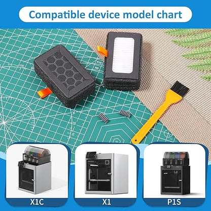 2 Pcs P1S HEPA Filter for Bamboo Lab, 13 Activated Carbon Combo Air Filters Replacement, Dual-Layer 3D Printer Filter Accessories with Silicone Nozzle Brush and Cleaning Brush for X1/P1 Series
