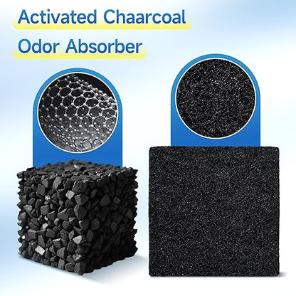 20 Packs 3.15x3.15x0.32 Inch Odor Absorbing Filter Refills for EKO Trash Cans, Activated Charcoal Deodorizer Compatible with EKO Step & Touchless Garbage Cans with Built-in Filter Compartment