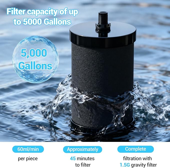 2387 Pro Filter Replacement Compatible with Alexapure 2387 Pro Water Filter Replacement, Reduces chlorine, etc，Last Up to 5000 Gallons,3-stage purification filter Upgraded version Black (2)