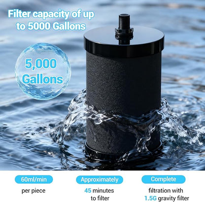 2387 Pro Filter Replacement Compatible with Alexapure 2387 Pro Water Filter Replacement, Reduces chlorine, etc，Last Up to 5000 Gallons,3-stage purification filter Upgraded version Black (4)