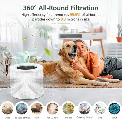 Core Mini Replacement Filter Compatible With LEVOIT Core Mini-P Air Purifier, 3-IN-1 Hepa Air Filter, Core Mini-RF Filter With 10 Pack Aroma Pads, 3-Pack