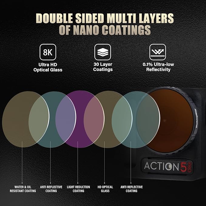 Walking Way ND Filter Set Compatible with DJI Osmo Action 5 Pro/Action 4-4 Pack (ND8, ND16, ND32, ND64), Neutral Density Filters HD Optical Glass/Multi-Coated/Aluminum Frame