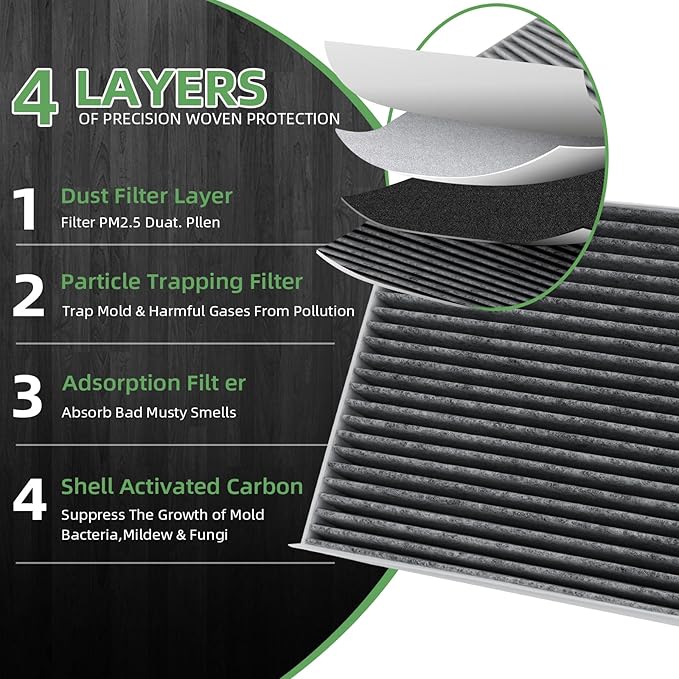 CF12157 Cabin Air Filter With Activated Carbon Compatible with Camry, RAV4, Corolla, RX350, Prius, C-HR, ES350, Avalon, CX-9, ES300h, RX450h, highlander Cabin Filter