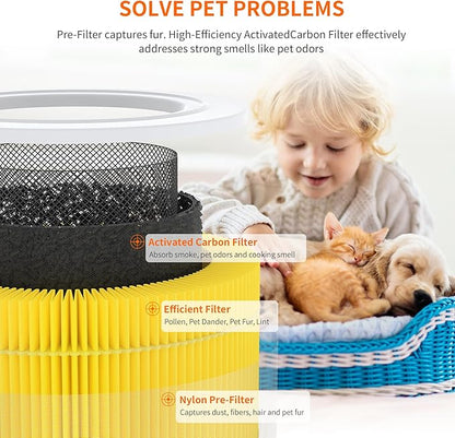 AIRROMI A2001 HEPA Air Purifier Replacement Filter: Original 3-in-1 Filter, Removes 99.97% of 0.3 Micron Particles, Yellow Activated Carbon Filter - Pets & Allergen Specific 2 Pack