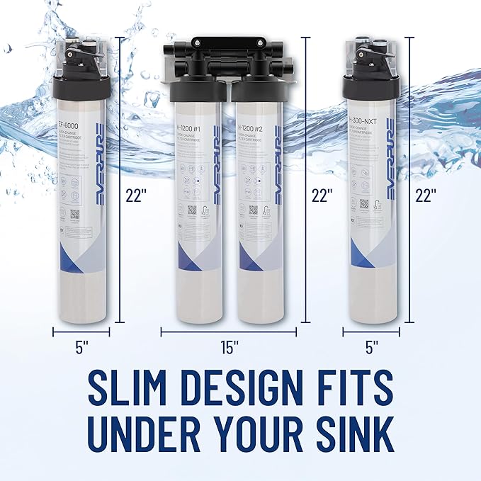 Pentair Everpure H-1200 Drinking Water System, EV928200, NSF Certified to Reduce Lead & PFOA/PFOS, Dual Cartridge System with Filter Head, Cartridges and Hardware, 1,000 Gallon Capacity, 0.5 Micron