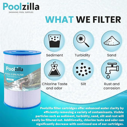 Poolzilla 2-Pack Spa Filter Cartridge Replacement for Watkins 31114, Unicel C-8465, Pleatco PWK65, Filbur FC-3960, 71827, 71828, Tiger River Caspian, Bengal, Sumatran, Caldera 76136 | Spa Filtration