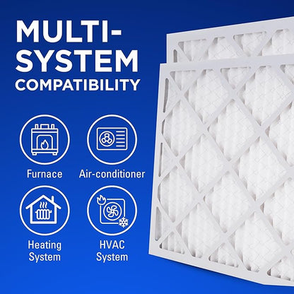 14x20x1 Air Filters, MERV 8 Pleated HVAC AC Furnace Filter Replacement, For Home and Commercial Use, Dust, Pet, & Lint Defense, Made In USA, Easy Install (6 Pack)