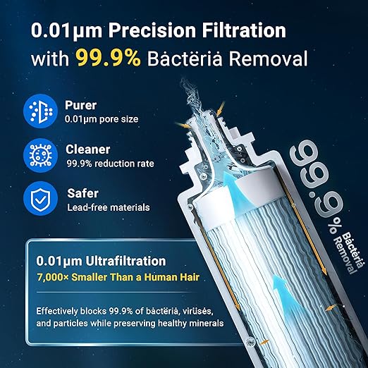 LCF 0.01μm Ultra-Filtration Under Sink Water Filter System, 3-Stage Alkaline Mineral pH+ Water Purifier, LED UV-C Ultrąviolët SUS304 Faucet, Reduces up to 99.9% of Baçtёria, Bad Taste & Chlorine