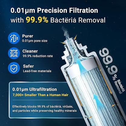 LCF 0.01μm Ultra-Filtration Under Sink Water Filter System, 3-Stage Alkaline Mineral pH+ Water Purifier, LED UV-C Ultrąviolët SUS304 Faucet, Reduces up to 99.9% of Baçtёria, Bad Taste & Chlorine